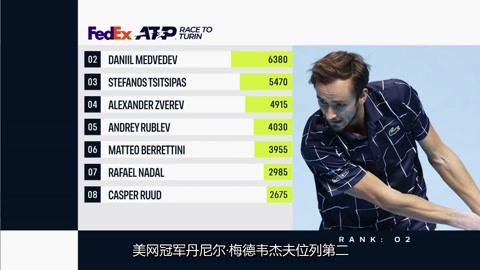 提升进入1 提升进入1