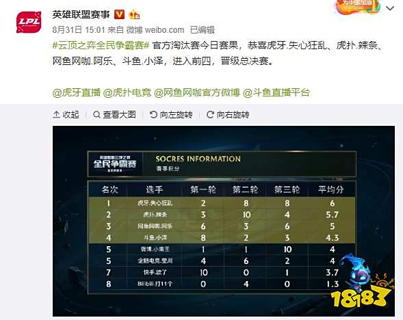 顶的那一刻 顶的那一刻