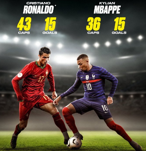 俄羅斯足球 俄羅斯足球