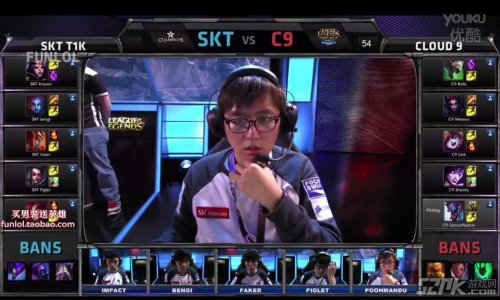 从技术画像 从技术画像